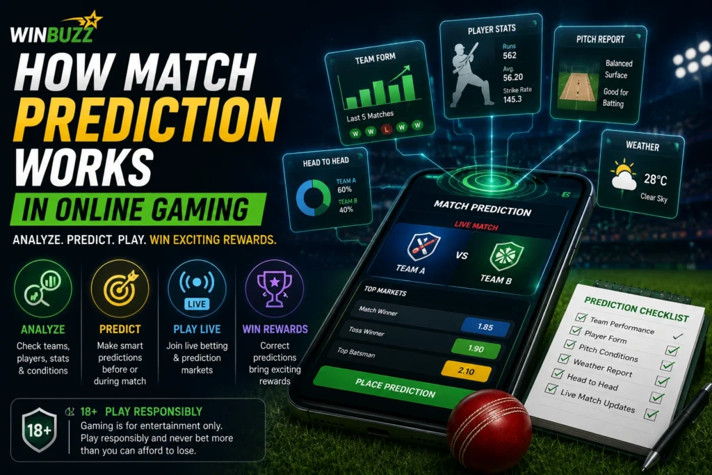 How match prediction words in Online Gaming